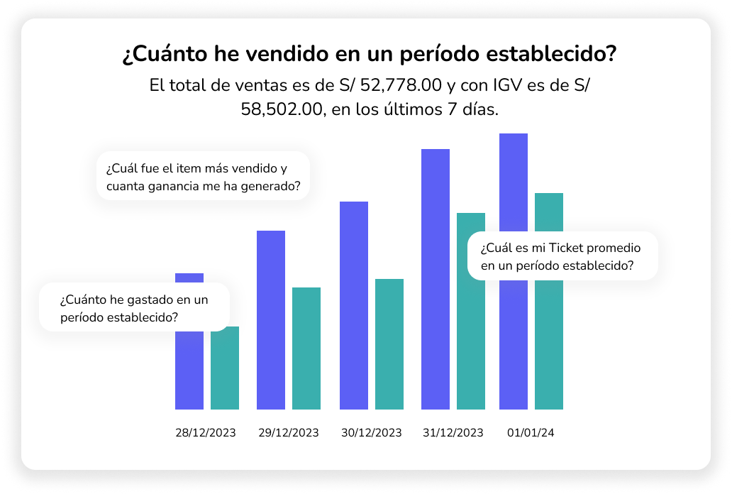 analisis financiero